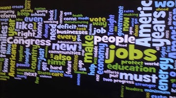 state of the union word cloud 2