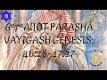 6º 7º Alyot Parashá Vaigash, וַיִּגַּש Bereshit (Gênesis) 46:28-47:27- 26/12/25 - 06 Tevet 5786.