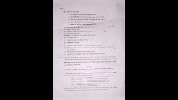 Environmental Science: Theory into practice 1 Ability enhancement Question Paper Delhi University DU