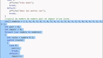 Tutoriel 15 - switch Case  C# en français