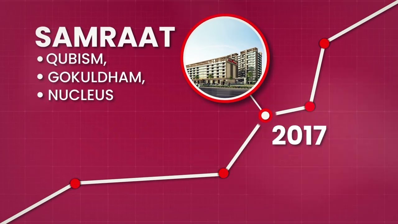 Samraat Group Transforming Nashik's Skyline for 25 Years. 