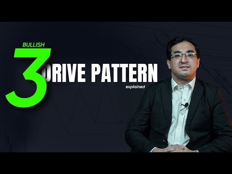Bullish 3 Drive Pattern Explained on LIVE CHART