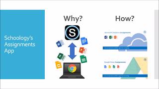 Schoology - Using the Assignments App