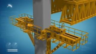 Thi Công Kết Cấu Nhịp Cầu Bằng Biện Pháp Đúc Tại Chỗ Trên Đà Giáo Di Động Mss