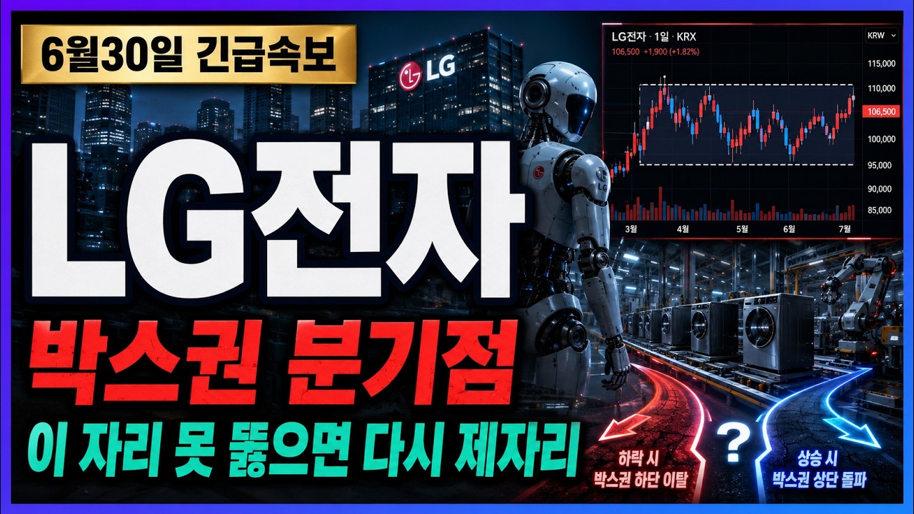 [LG전자 주가전망] CEO 직속 로봇센터 신설…간판 바꿔단다! 본격적인 시작이다!