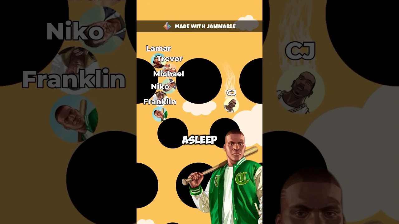 GTA Characters Singing: Let Her Go 