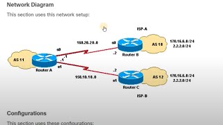 BGP Load Sharing When Multihomed to Two ISPs Through a Single Local Router