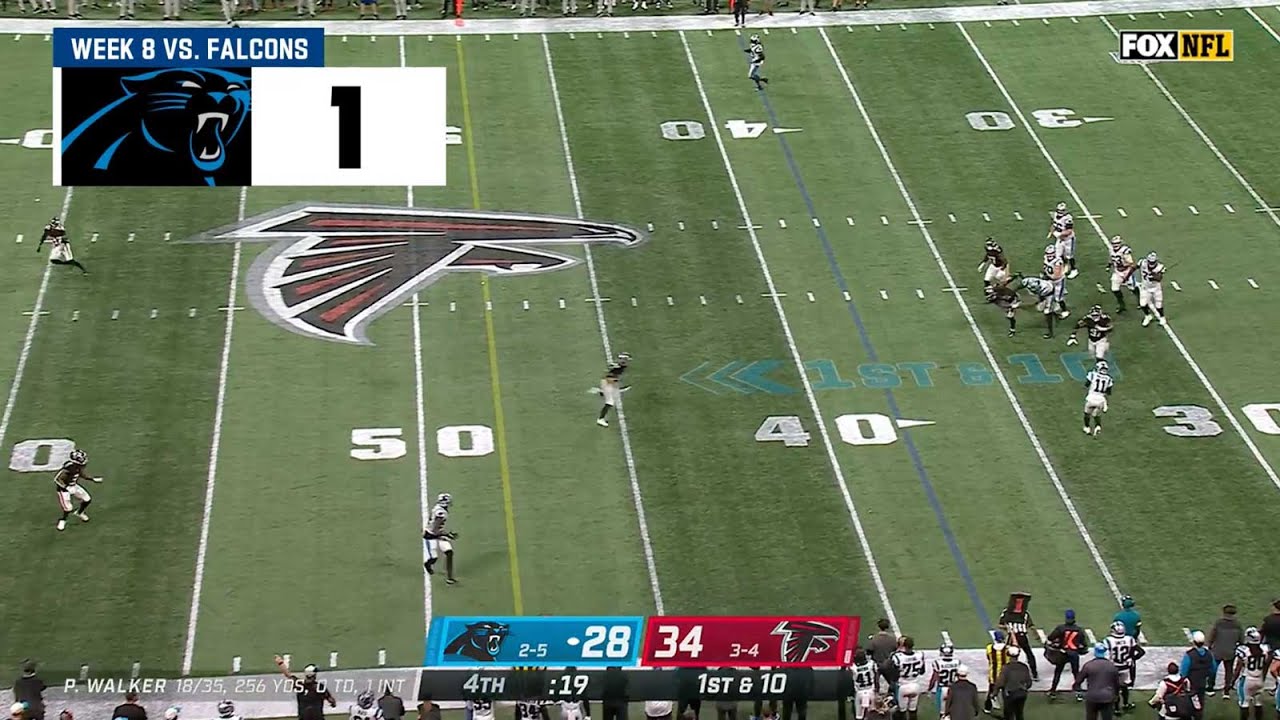 Top 10 Panthers plays at midseason of 2022