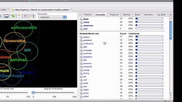 Leximancer Version 3.5- Demonstration Video