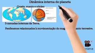 Revisão para a prova de geografia do sexto ano em 5 minutos Revisão para a prova de geografia do sexto ano em 5 minutos