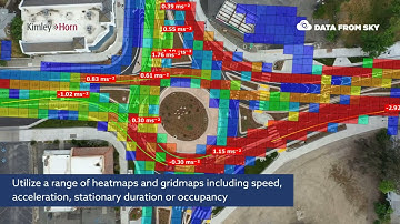 Next-gen Traffic Surveying with Drones and AI video analytics