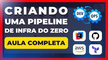 Live: Terraform + AWS + GitHub Actions: Pipeline do ZERO Explicada de Forma Simples