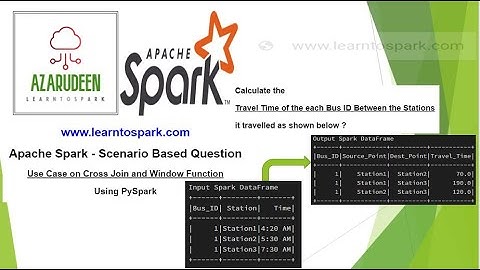 Apache Spark Use Case |  Spark Scenario on Join and Window Function | Using PySpark