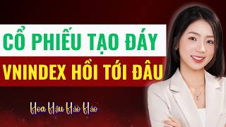 Ichimoku Trịnh Phát