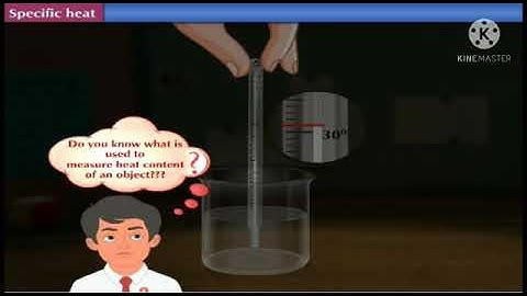 Std:8. Sub:Science.Ls.no.14. Measurement and Effects of Heat Part 6