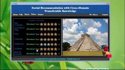 Social Recommendation with Cross-Domain Transferable Knowledge | Final Year Projects 2016