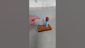 Inertia! Nice little Physics demo