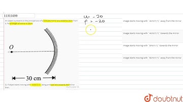 An object is present on the principal axis of a concave mirror at a distance 30cm from it. Focal...