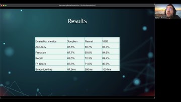 Performance analysis on DeepFake Detection Challenge dataset