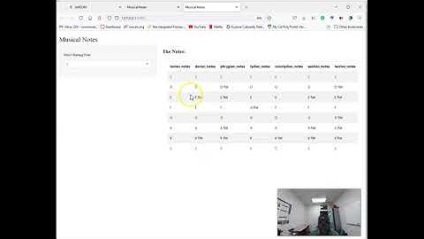 Simple R Shiny & Statistics: Music and Data Science Extension 1