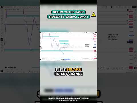 TUTUP DI ATAS $4380, EMAS LANJUT NAIK!
