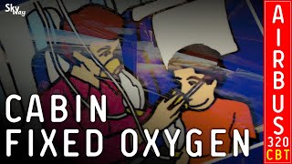 CBT - Airbus 320 - Cabin fixed oxygen system