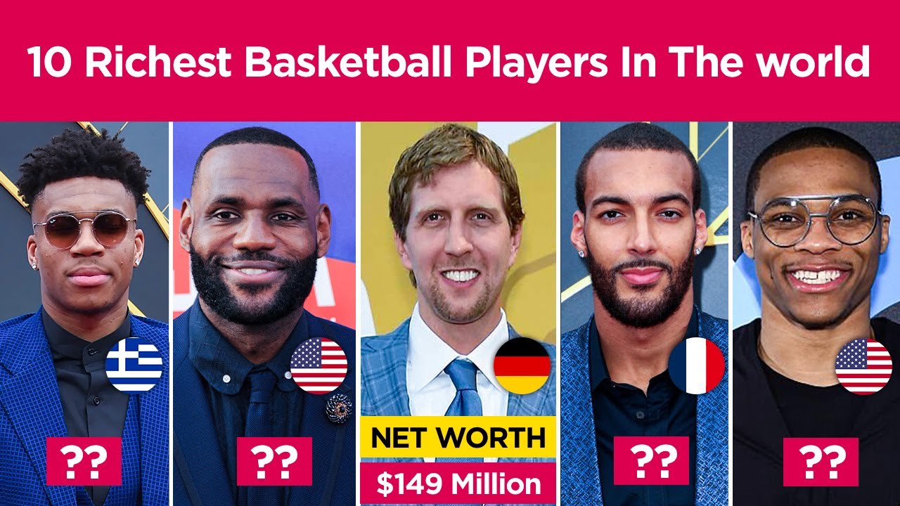 Top 10 Richest Basketball Players in The World 2023 YouTube