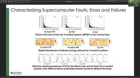 RESILIENTHPC: Resilience in High Performance Computing