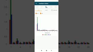 Elspec Sapphire mobile app screenshot 4