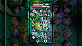 Best Mid Lane Counter Heroes in MLBB 2026 🔥 Full Counter Guide Mid Lane Meta Picks &amp; Counters  #mlbb