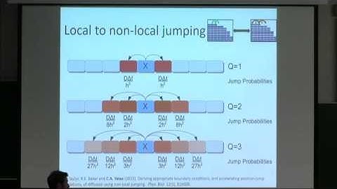 Hybrid frameworks for modelling cell migration