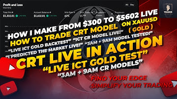 LIVE ICT Backtest | 3AM & 9AM CR Model on XAUUSD (GOLD) | Smart Money Concepts in Action