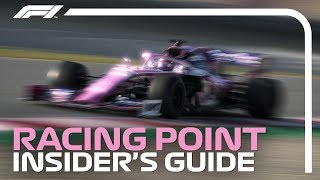 Everything You Need To Know About Racing Point | F1 Testing 2019