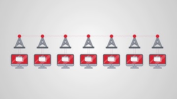 Open APIs - The Future of Banking and Finance