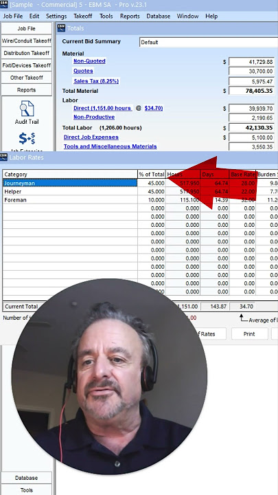 15+ Labor Burden Calculator