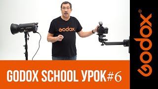Фотошкола Godox с Игорем Сахаровым. Урок №6. Главное о синхронизации фотоаппарата со вспышками.