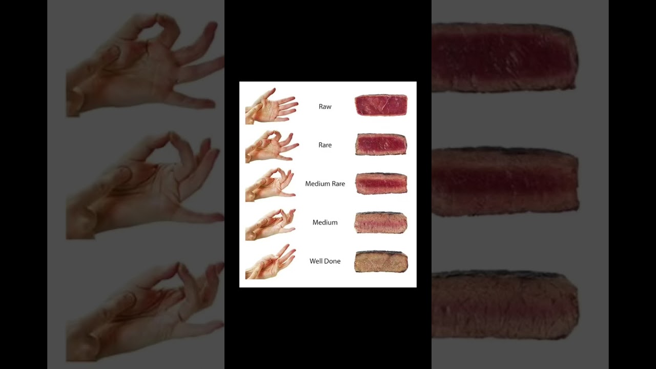 Как определить степень прожарки стейка - YouTube