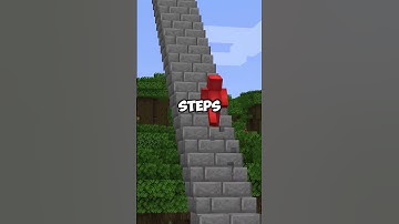 You Need to Use Auto Jump