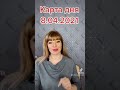 Карта дня 8.04.2021: гадание на картах таро