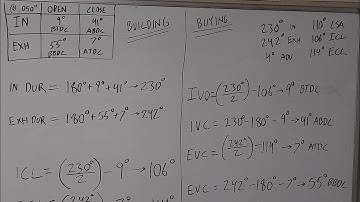 Camshaft Specs Explained