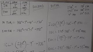 Camshaft Specs Explained