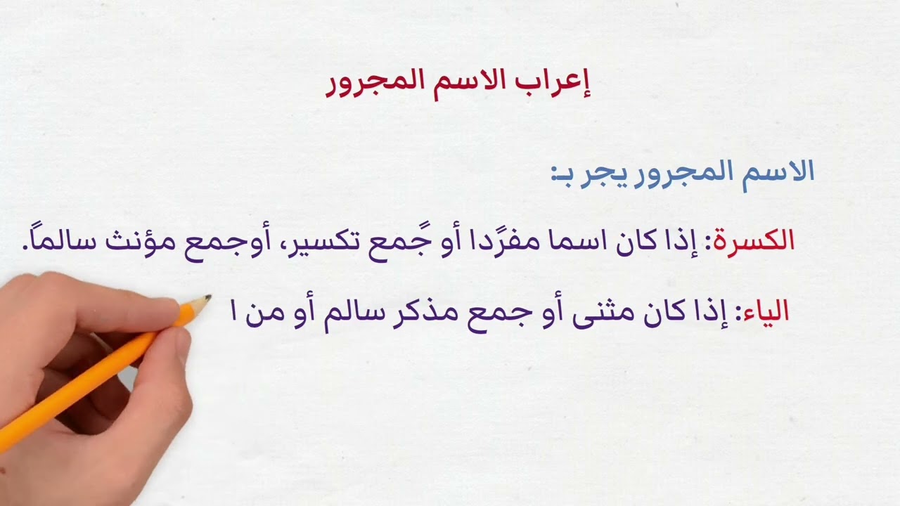 المجرور بحرف الجر أول متوسط 