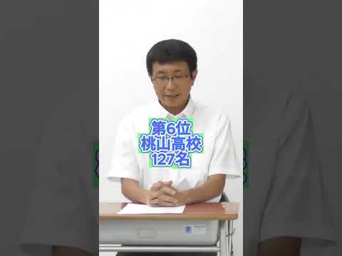 Hqdefault