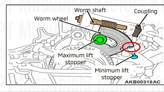 Prosedur Cek Dan Stel Valve Clearance Engine 4J11 Mitsubishi Delica
