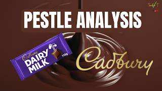PESTLE Analysis Explained - Cadbury Examples - Confectionery Industry - Paper 3