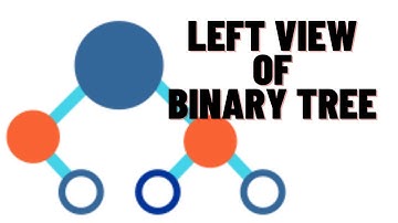 Left View of Binary Tree | Tree Data Structure