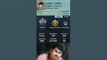 Jonathan gaming | Pubg Mobile #shorts #jonathan #payalgaming #scout #dynamo #mortal #mrcybersquad