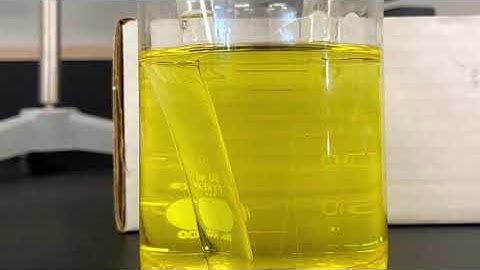 AP Physics 2 - Snell