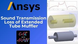 🔊 ANSYS Tutorial: Sound Transmission Loss of an Extended Tube Muffler 📉