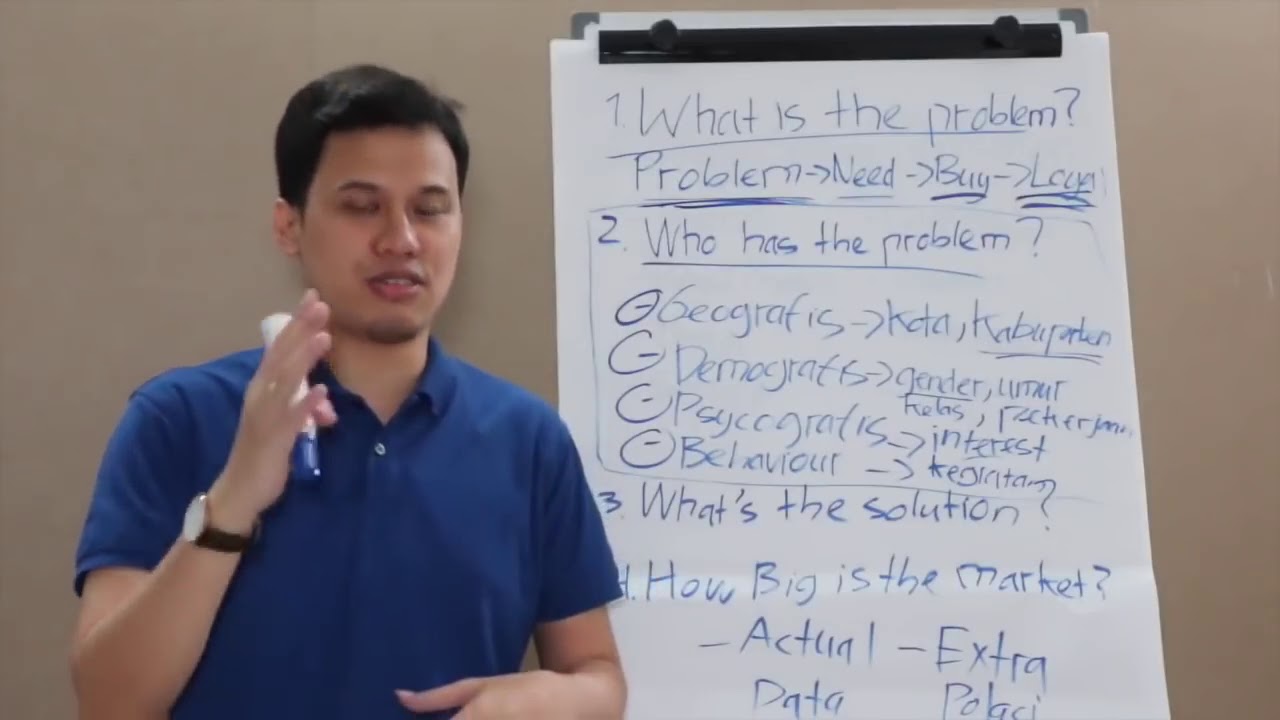 3cara membuat model bisnis 1 YouTube 3cara membuat mo